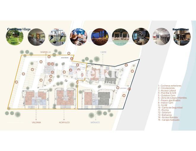 Master Plan 2