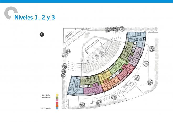 Master Plan 3