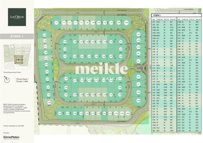 Master Plan 2