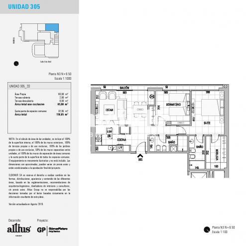 Plano plano 19062